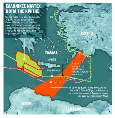 Σβήνουν τις γκρίζες ζώνες νότια της Κρήτης – Οι ελληνικές NAVTEX και οι κινήσεις στο Λιβυκό
