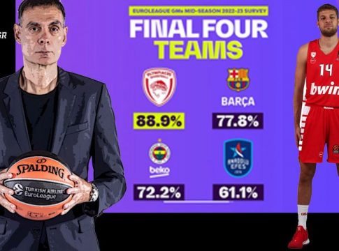 Οι GMs της Euroleague υποκλίνονται στον Ολυμπιακό: Πρώτο φαβορί για Final Four στα προγνωστικά τους (pics)