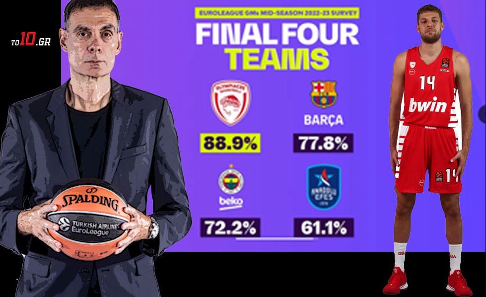 Οι GMs της Euroleague υποκλίνονται στον Ολυμπιακό: Πρώτο φαβορί για Final Four στα προγνωστικά τους (pics)