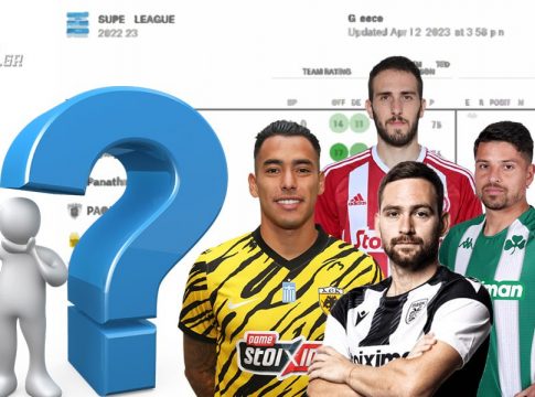 Μεγάλη ανατροπή στη μάχη του τίτλου: Τα νέα δεδομένα του ESPN (pics)