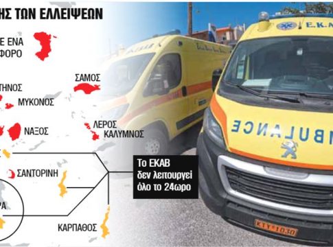 ΕΚΑΒ: Παροπλισμένα ασθενοφόρα λόγω έλλειψης προσωπικού