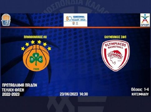 Live Streaming: Παναθηναϊκός-Ολυμπιακός (Παράταση)