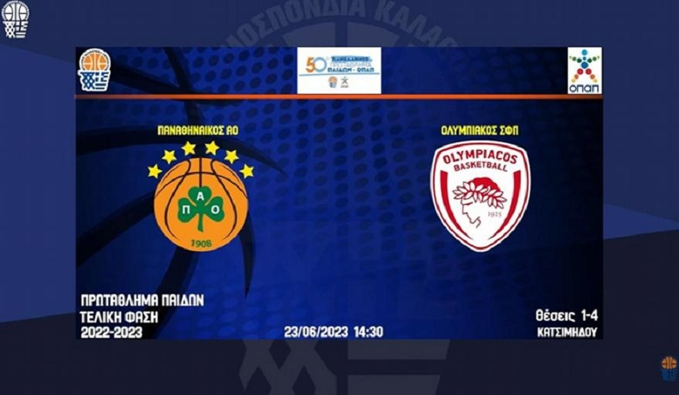 Live Streaming: Παναθηναϊκός-Ολυμπιακός (Παράταση)