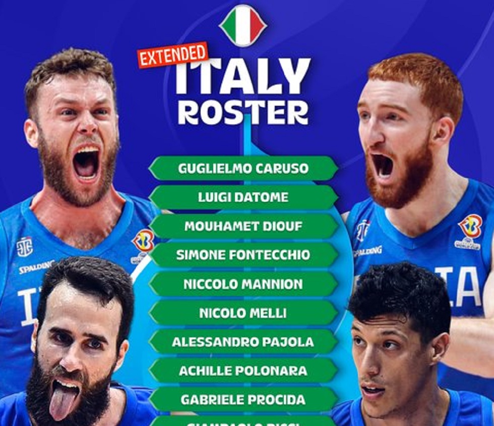Η προεπιλογή της Ιταλίας για το Mundobasket (pic)