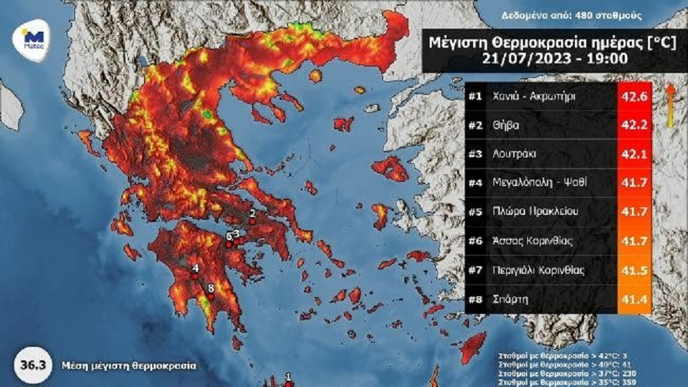 Καύσωνας: «Έλιωσε» η Ελλάδα με 40αρια σε όλη τη χώρα – Σε ποια περιοχή η αίσθηση θερμοκρασίας ξεπέρασε τους 50 βαθμούς