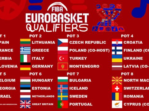 Eurobasket 2025: Live η κλήρωση της Εθνικής για τα προκριματικά