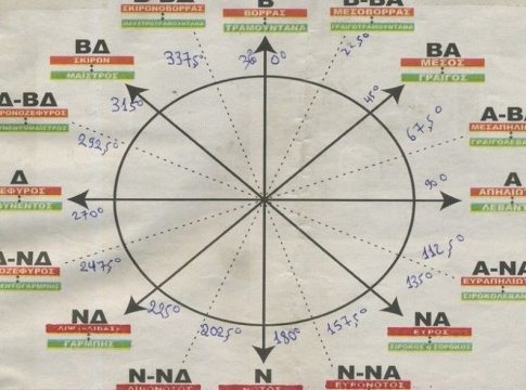 «Μίλησαν» τα Μερομήνια: Έρχεται «ψυχρός πόλεμος», στο «ψυγείο» η χώρα από τον Δεκέμβρη – Πότε θα έχουμε ακραία φαινόμενα