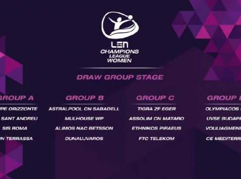 Οι αντίπαλοι του Ολυμπιακού στο Champions League