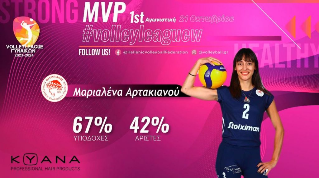 Ολυμπιακός: Η Αρτακιανού MVP της 1ης αγωνιστικής της Volley League