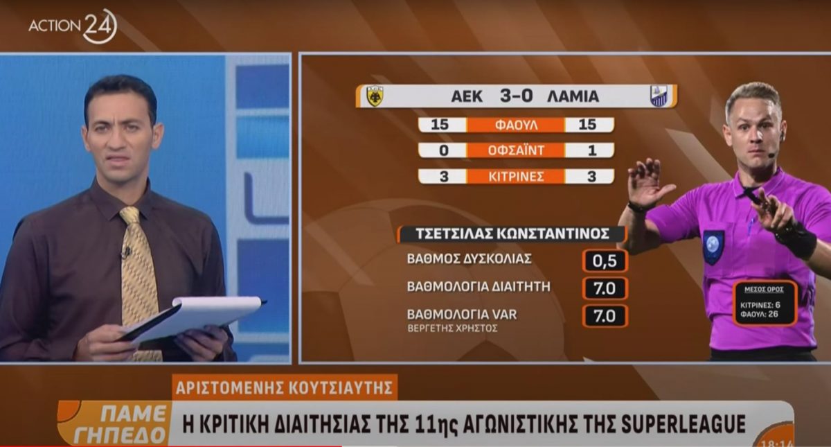 Κουτσιαύτης: «Επιθετικό φάουλ στο πρώτο γκολ της ΑΕΚ» (vid)