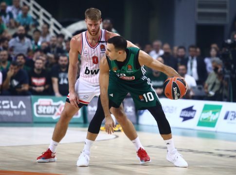 All Star Game: Αναλυτικά οι συνθέσεις των Team Γουόκαπ και Team Σλούκα