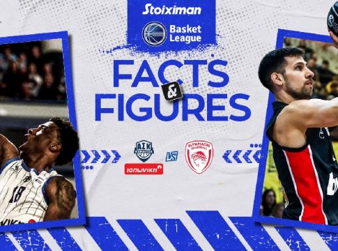 ΕΣΑΚΕ: Το Καρδίτσα-Ολυμπιακός με την… γλώσσα των αριθμών