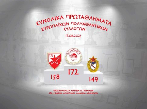 Ο Ολυμπιακός είναι πρώτος σε πρωταθλήματα σε όλη την Ευρώπη