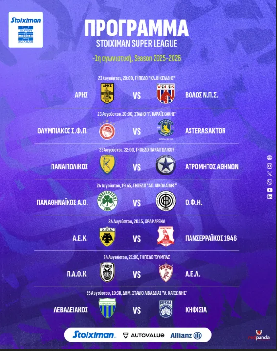 Πρόγραμμα πρώτης αγωνιστικής Stoiximan Super League