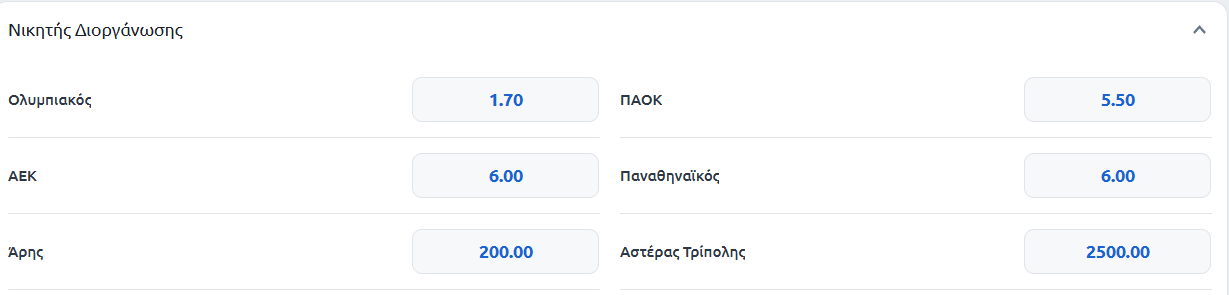 οι στοιχηματικές εταιρείες το νέο πρωτάθλημα