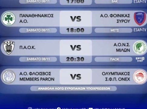 Αναβολή στον αγώνα Φλοίσβος-Ολυμπιακός