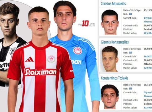 Μουζακίτης, Τζολάκης Κωνσταντέλιας: Στα «ύψη» η «χρηματιστηριακή» αξία τους! – Πόσο κοστολογούνται πλέον