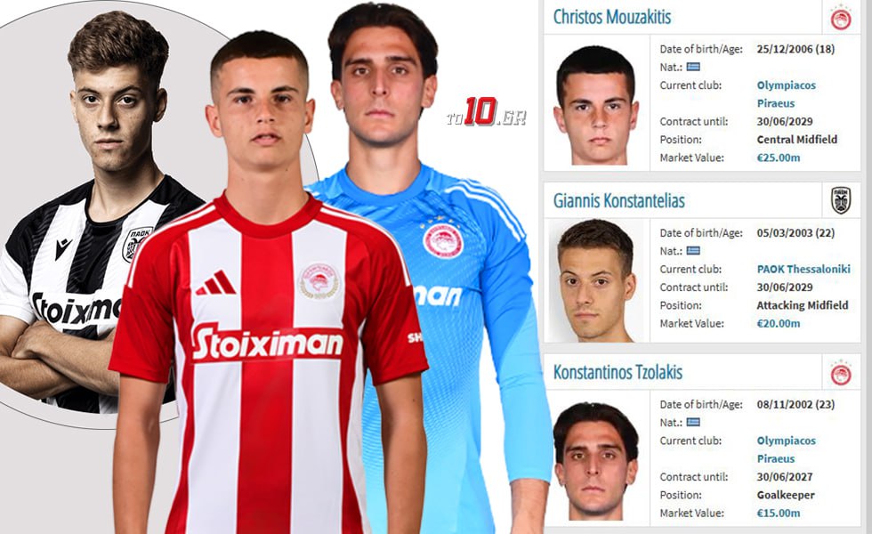 Μουζακίτης, Τζολάκης Κωνσταντέλιας: Στα «ύψη» η «χρηματιστηριακή» αξία τους! – Πόσο κοστολογούνται πλέον