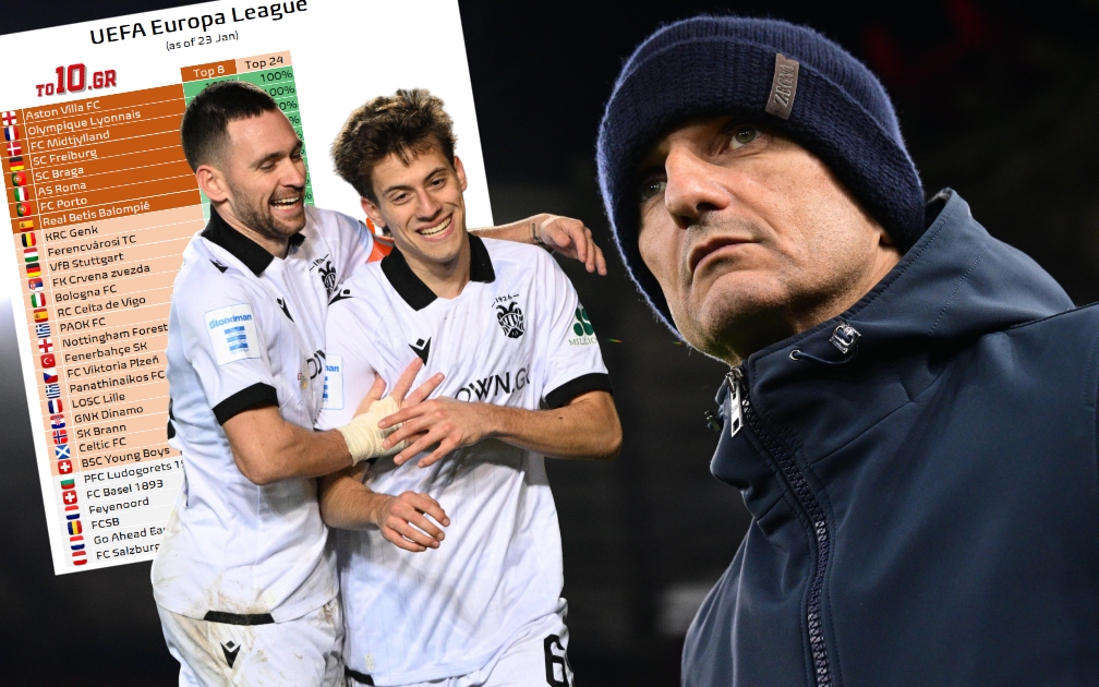 Πώς ο ΠΑΟΚ θα μπει στην 8άδα του Europa League και θα προκριθεί απευθείας στους «16»