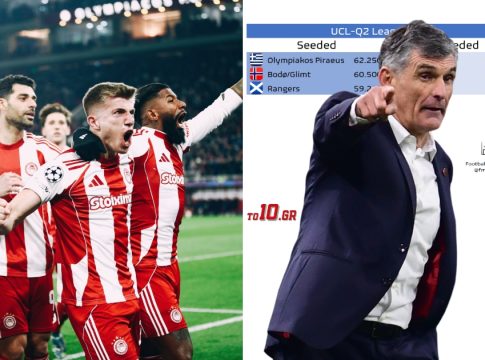 Τα δεδομένα αν ο Ολυμπιακός βρεθεί στα προκριματικά του Champions League