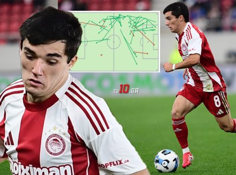 Ο σιωπηλός κόσμος του Ντιόγκο Νασιμέντο και μια ιδέα του Μεντιλίμπαρ του… 91% (pic+vid)