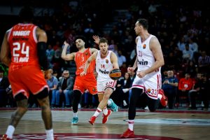 Χάποελ Τελ Αβίβ – Ολυμπιακός 85-89: Πάρτι πρωτιάς στην «ερυθρόλευκη» Σόφια