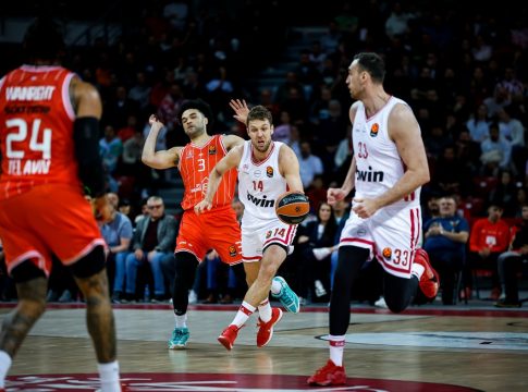 Χάποελ Τελ Αβίβ – Ολυμπιακός 85-89: Πάρτι πρωτιάς στην «ερυθρόλευκη» Σόφια