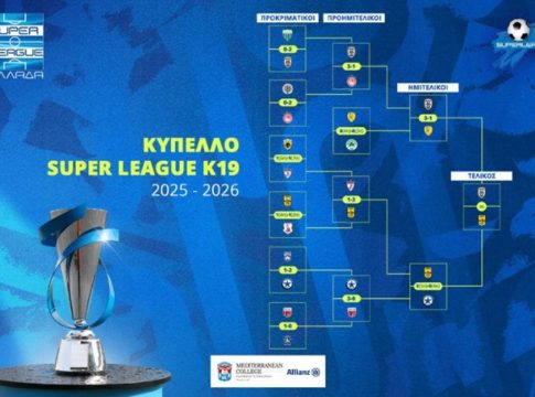 Στις 15 Μαΐου στο Αγρίνιο ο τελικός Κυπέλλου Super League Κ19
