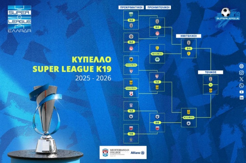 Στις 15 Μαΐου στο Αγρίνιο ο τελικός Κυπέλλου Super League Κ19