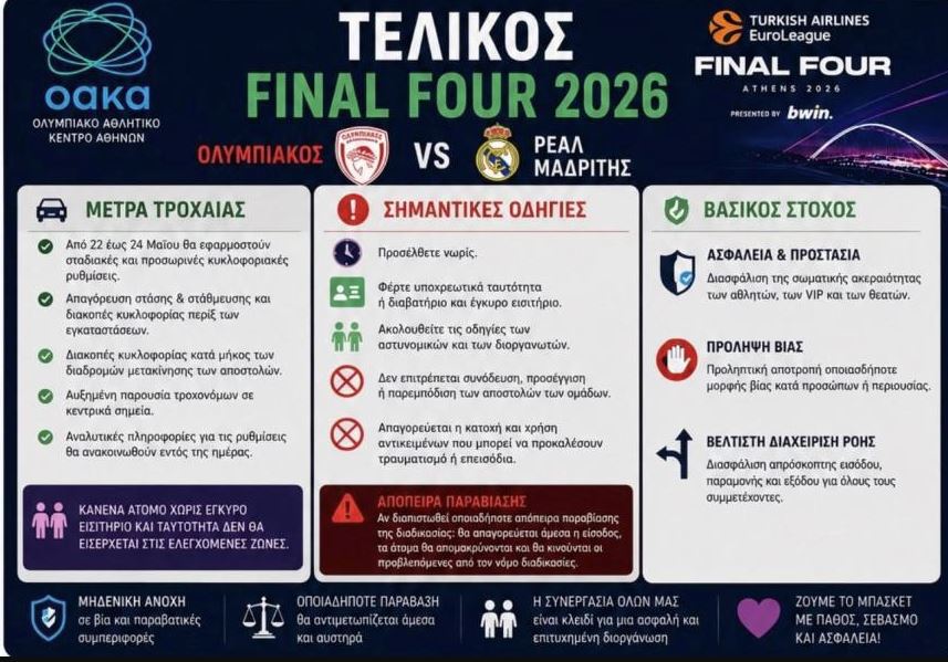 Διεύθυνση ΟΑΚΑ για τον τελικό του Final Four: «Με ασφάλεια και σεβασμό στη γιορτή του μπάσκετ»