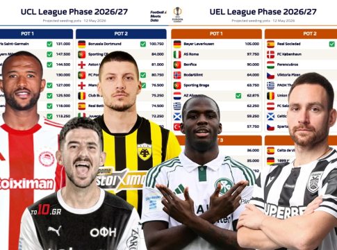 Ο χάρτης των League Phase της επόμενης σεζόν – Η θέση των ελληνικών ομάδων (pics)