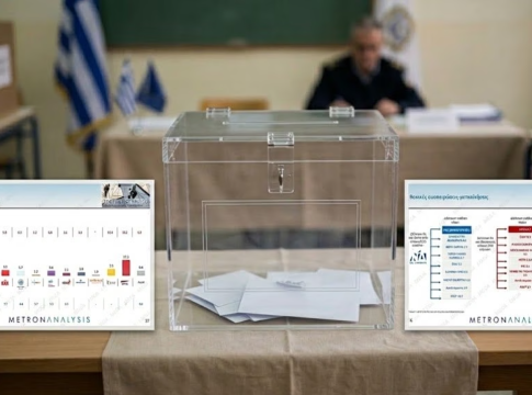 Δημοσκόπηση MEGA: Πολιτική αλλαγή έναντι σταθερότητας ζητά το 60% – Αντίπαλος πόλος της ΝΔ η ΕΛΑΣ του Τσίπρα